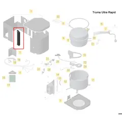 Truma Ultrastore Rapid GE Case Supports 