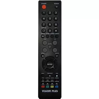 TV Remote Control Support | Model 1